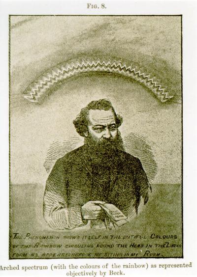 W.R. Gowers, 1895