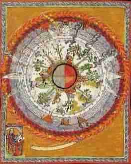 Hildegard von Bingen, Scivias-Illumination, ca. 1151